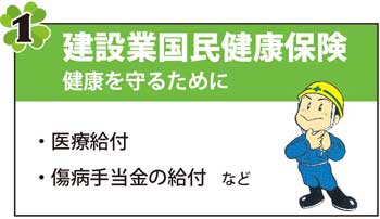 ���݋ƍ������N�ی�